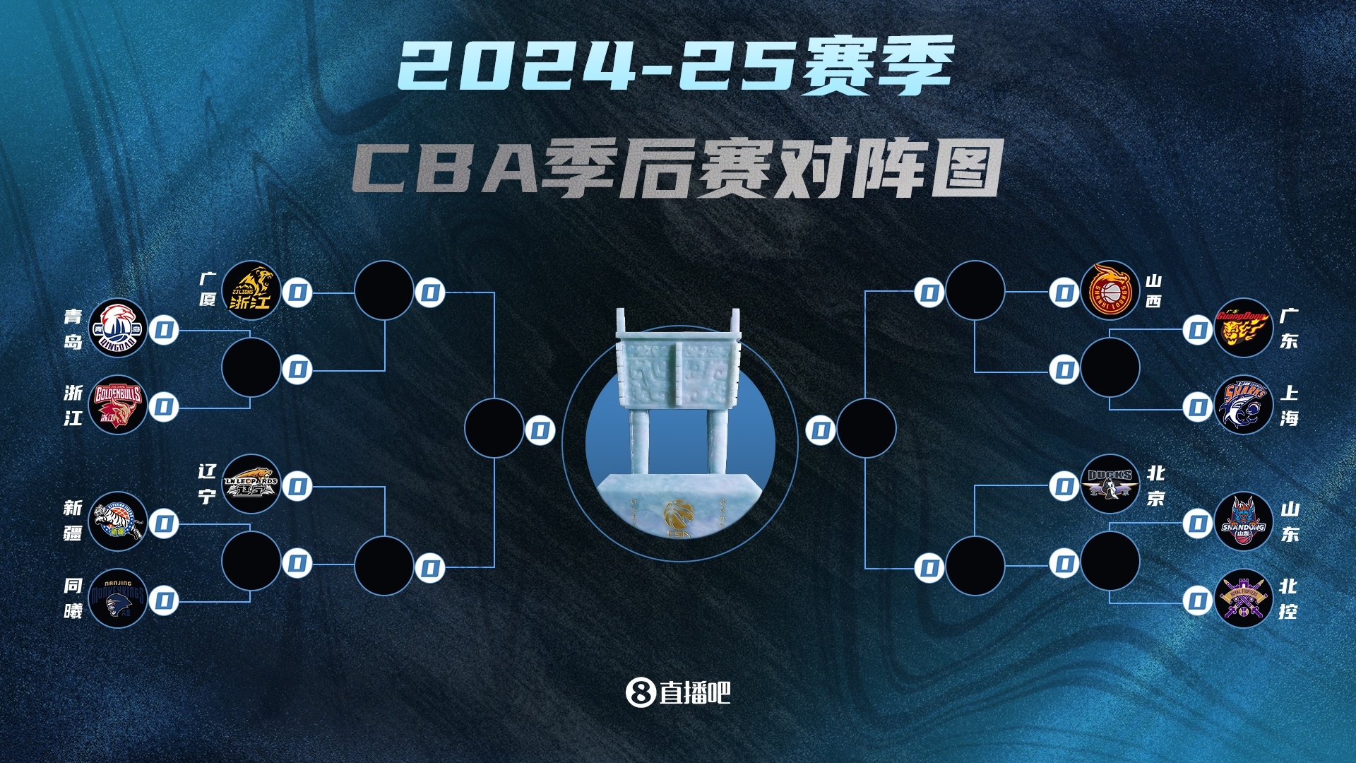 泛亚电竞官网 -风云突变阿贾克斯今晨手感冰凉，CBA季后赛版图或变，底气十足，身体对抗强度拉满的简单介绍