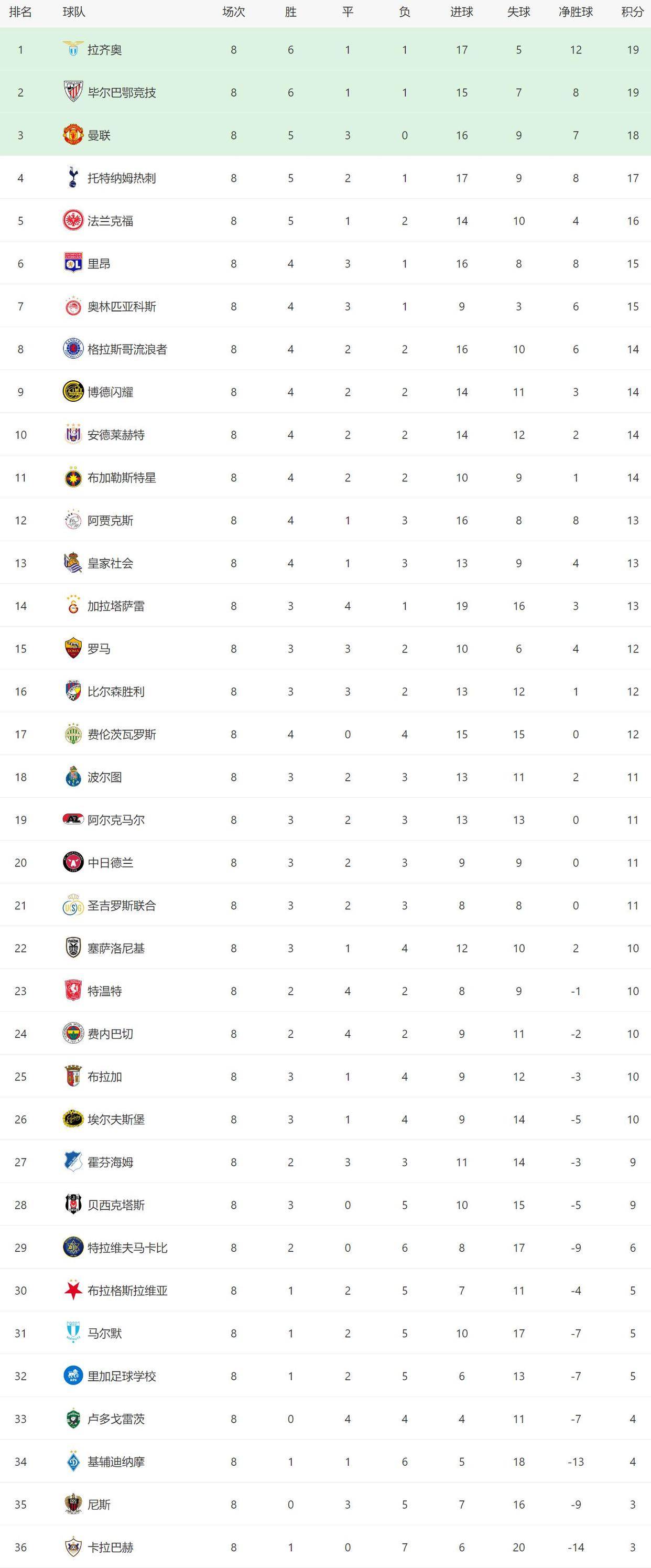 泛亚娱乐 -关于转折点！迈阿密热火再遭质疑；欧冠加时末段攻防权衡；目标明确；球探报告显示潜力的信息